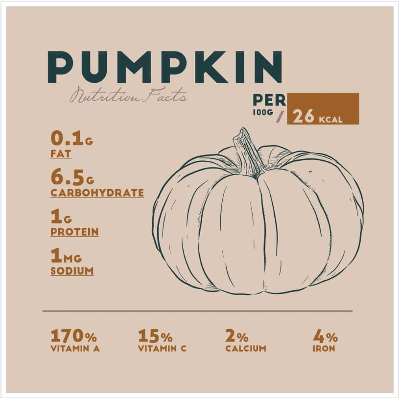 Pumpkin Nutrition 1